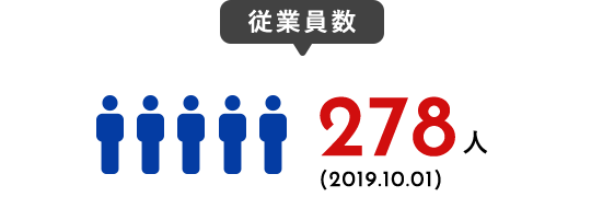 従業員数 278人（2019.10.01）