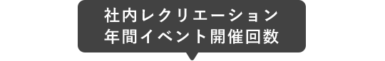 社内レクリエーション年間イベント開催回数